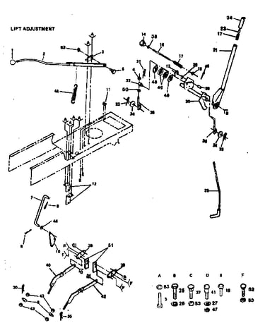Lift adjustment