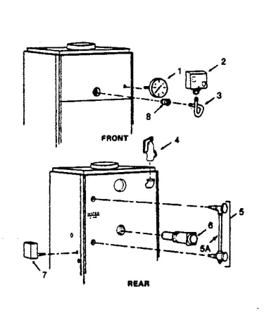 Boiler controls