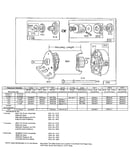 Drive motor assembly