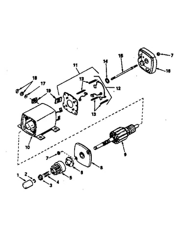 Starter motor
