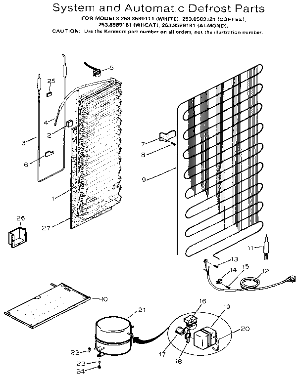 SYSTEM AND AUTOMATIC DEFROST