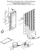 System and automatic defrost