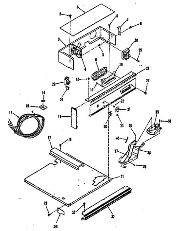 Control panel