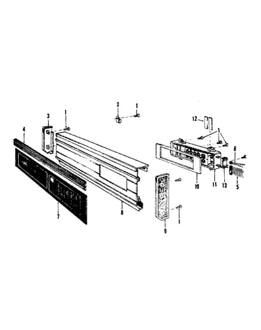 Console panel details