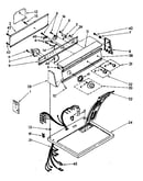 Top and console parts
