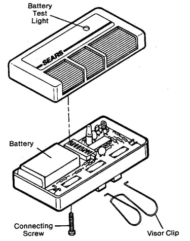 3-channel transmitter case assembly