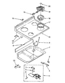 Cooktop