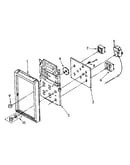 Control components