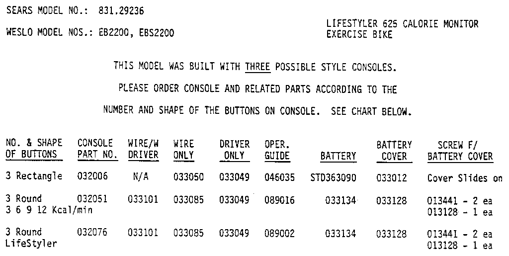 Console decals