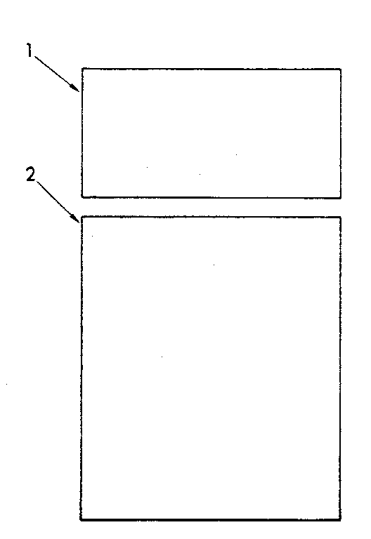 Panels