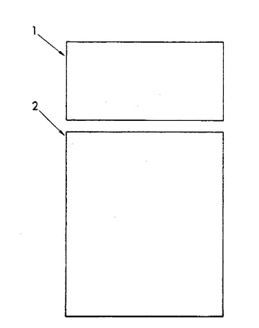 Panels