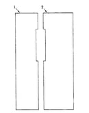 Panels