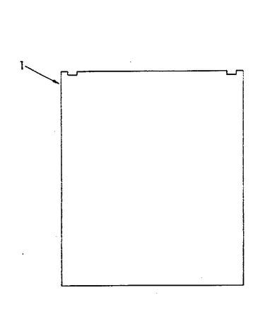 Panel
