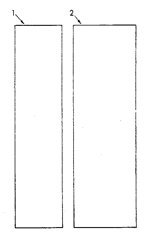Panels