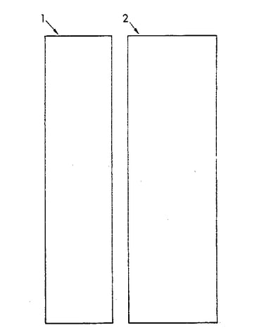 Panels