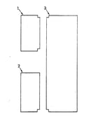 Panels