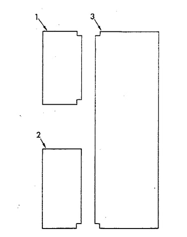 Panels