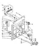 Rear panel