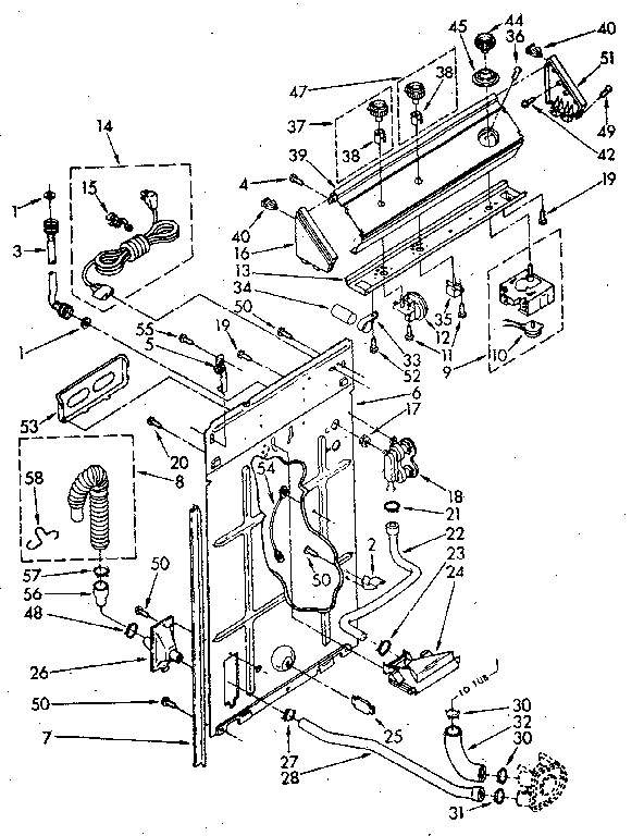 Controls and rear panel