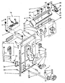 Controls and rear panel