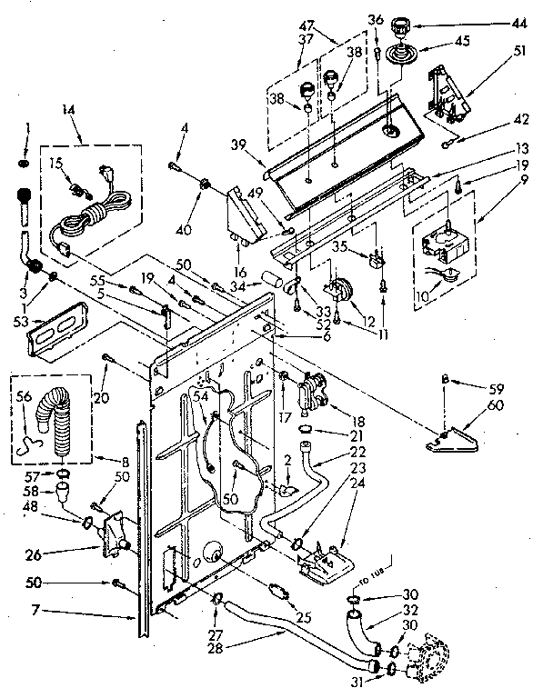 Controls and rear panel