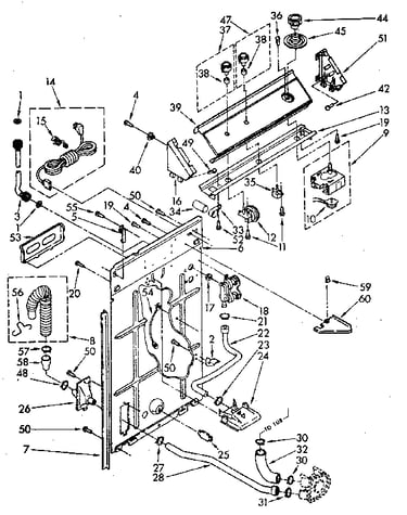 Controls and rear panel