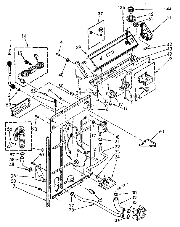 Controls and rear panel