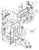 Controls and rear panel