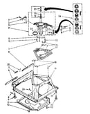 Machine base