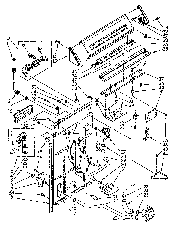 Controls and rear panel