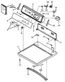 Control hood, controls and cabinet top