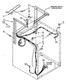 Dryer supports and washer cabinet harness
