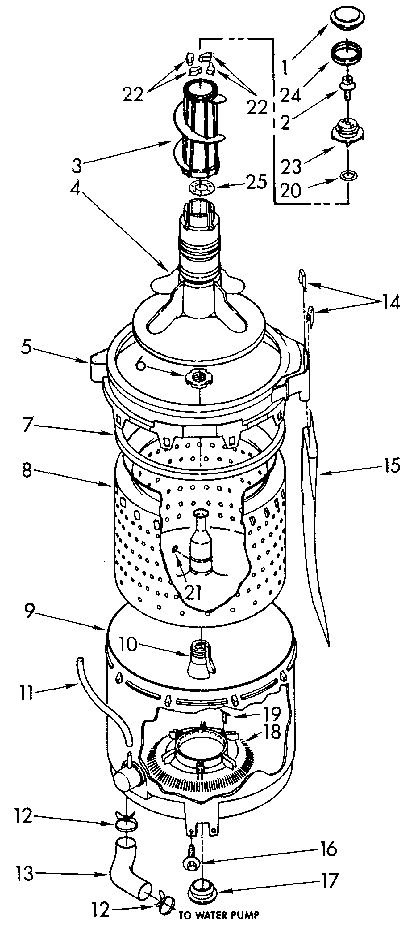 Tub and basket