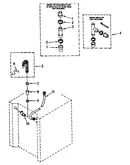 Washer water system
