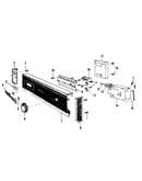 Console panel details
