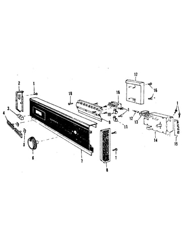Console panel details
