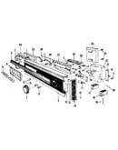 Console panel