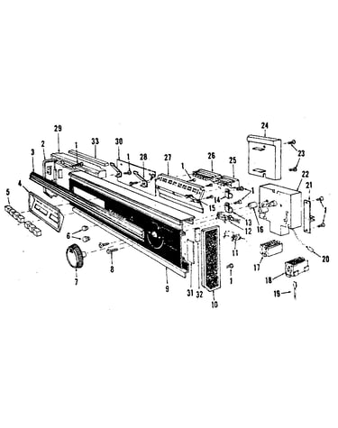 Console panel
