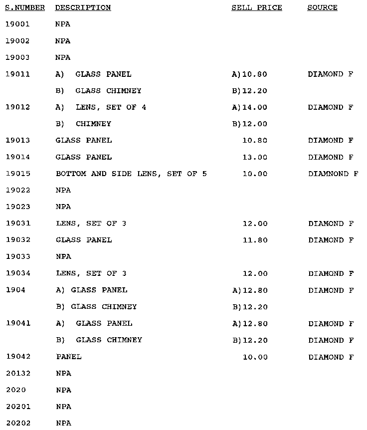Stock # 19001-20202