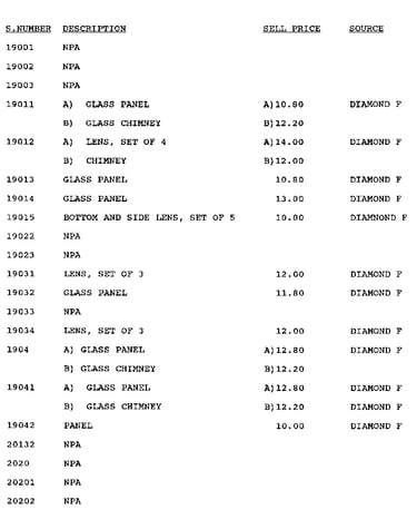 Stock # 19001-20202