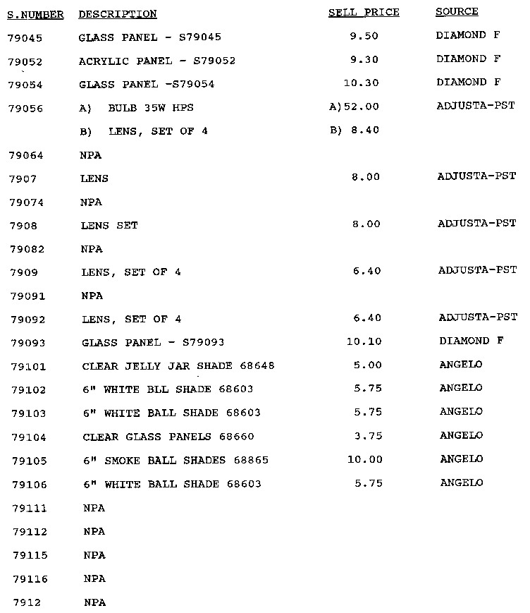 Stock # 79045-7912
