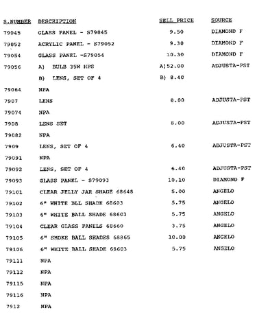Stock # 79045-7912