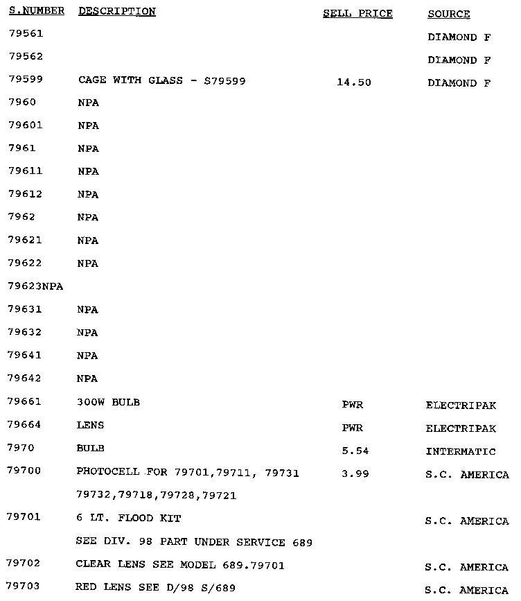 Stock # 79561-79703