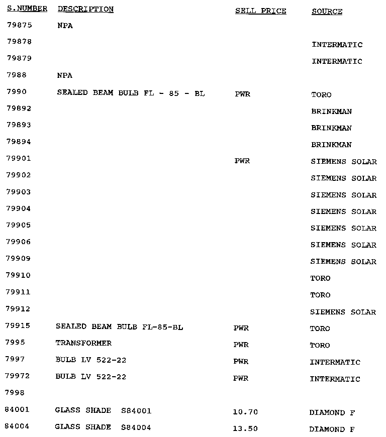 Stock # 79875-84004