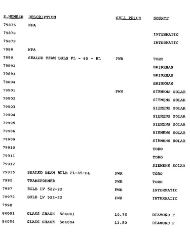 Stock # 79875-84004