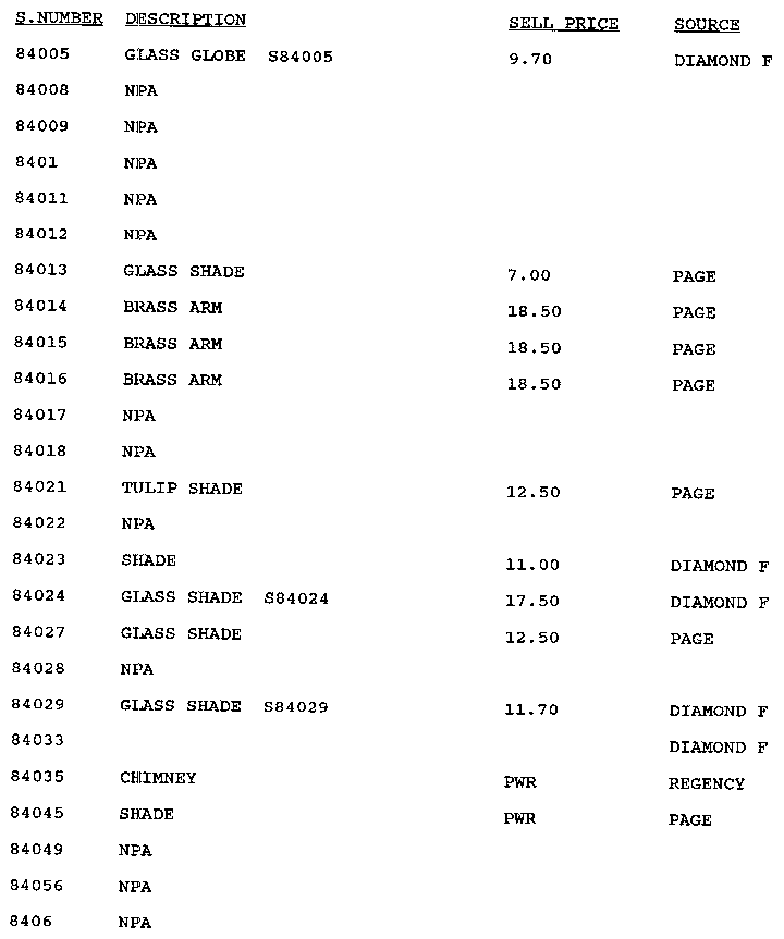 Stock # 84005-8406