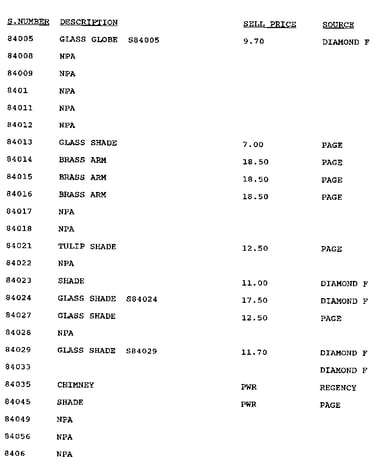 Stock # 84005-8406