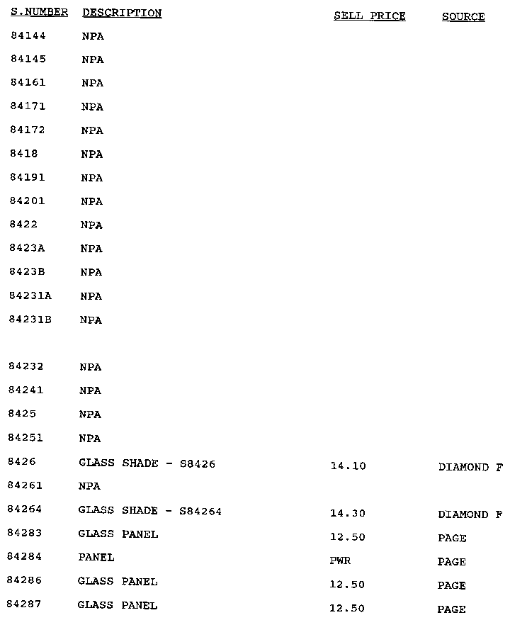 Stock # 84144-84287