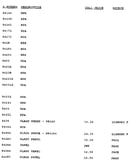 Stock # 84144-84287