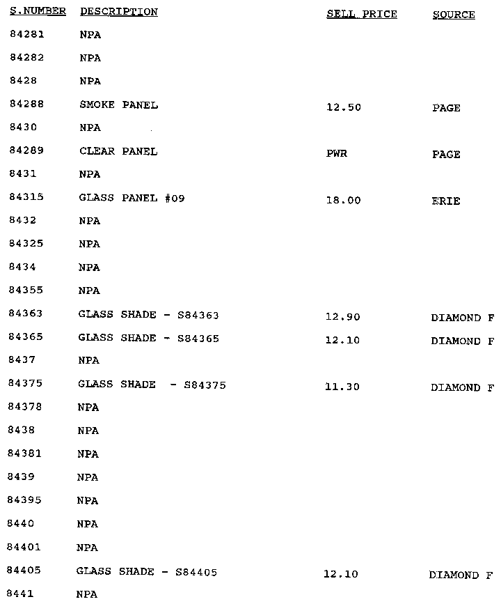 Stock # 84281-8441